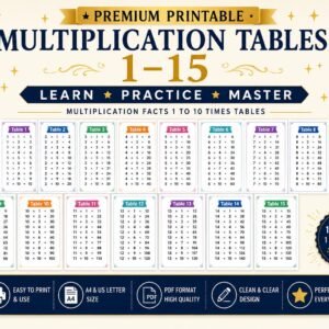 Math Tables Download, Printable PDF for Easy Learning